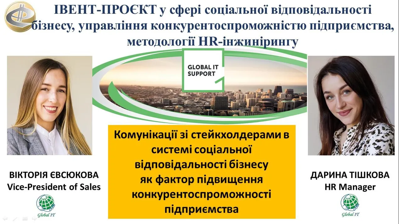 ІВЕНТ-ПРОЄКТ у сфері соціальної відповідальності бізнесу, управління конкурентоспроможністю підприємства, методології HR-інжинірингу