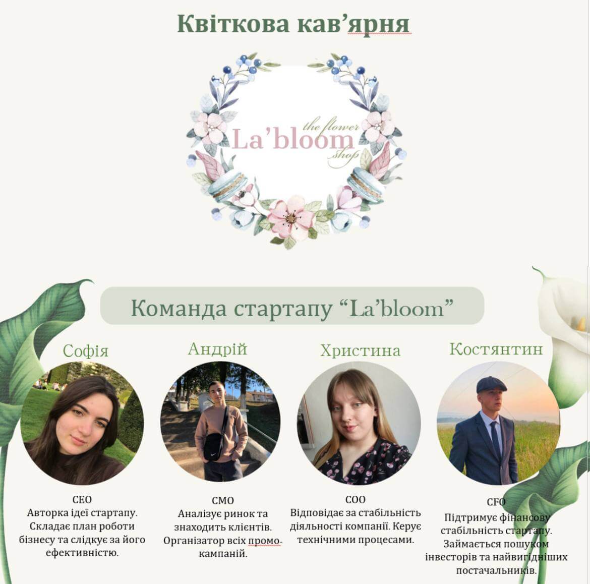 12 стартапів на конкурс Student Startup Battle